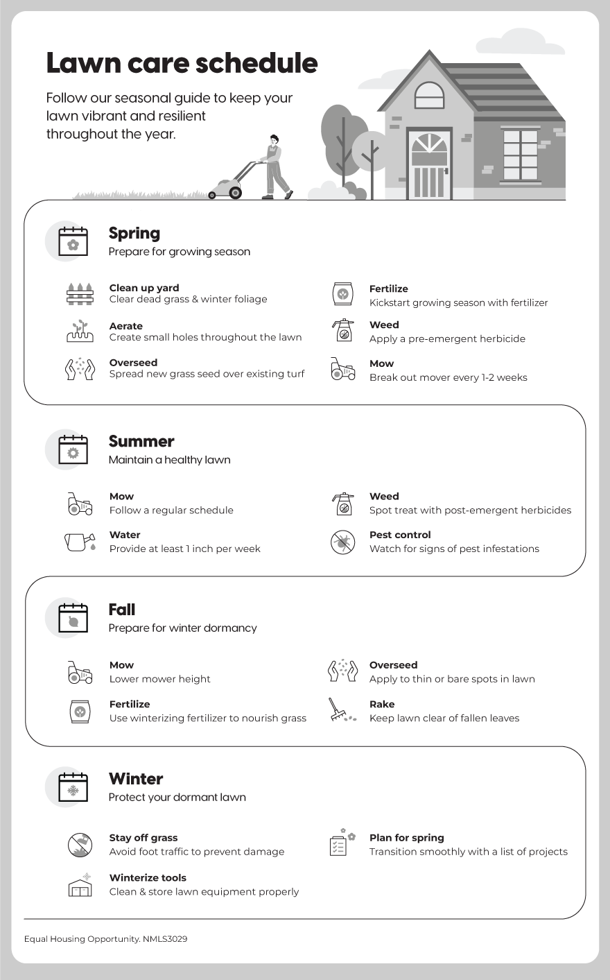 lawn-care-schedule-i-crosscountry-mortgage