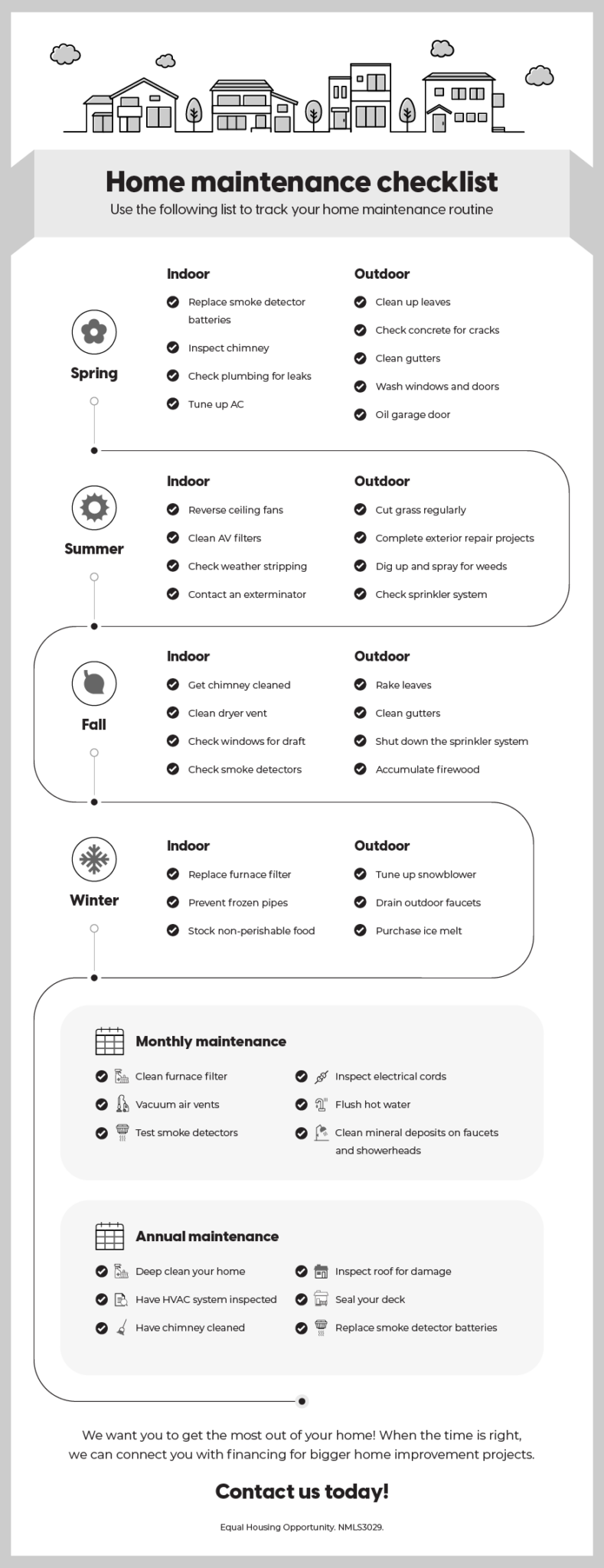 Image showcasing The Seasonal Home Maintenance Checklist | CrossCountry Mortgage