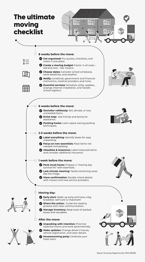 Download a printable home moving checklist pdf